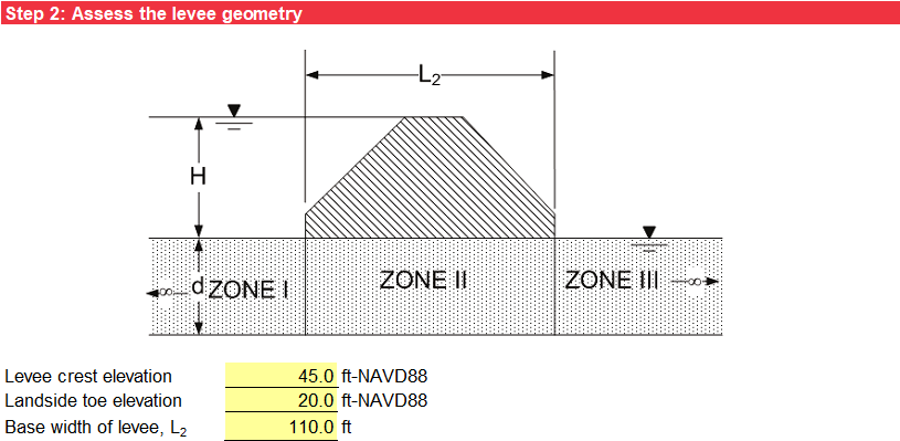 Step 2 of BT Case 1 worksheet: Levee geometry.
